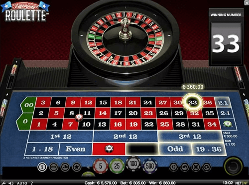 American Roulette Top Roulette variants