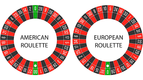 American Roulette vs European Roulette