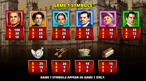 Downton Abbey Slot Game 1 