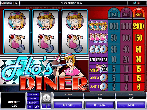 Flo’s Diner Slot Review 