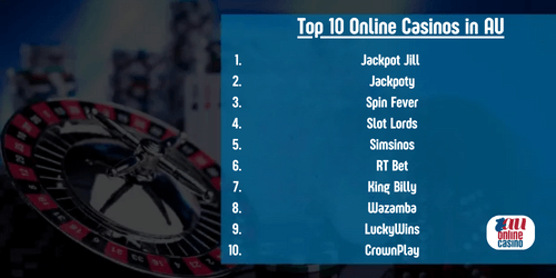 Top 10 Online Casinos in Australia 2024